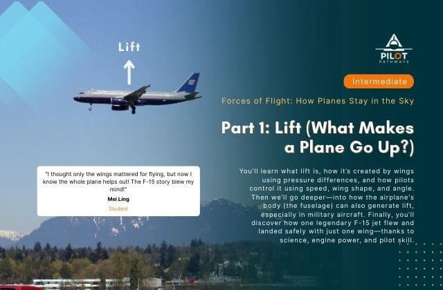 Part 1: Lift (What Makes a Plane Go Up?)